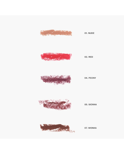 Endless Ink Lip Pencil